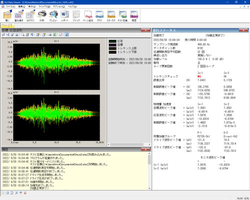 K2 DataViewer