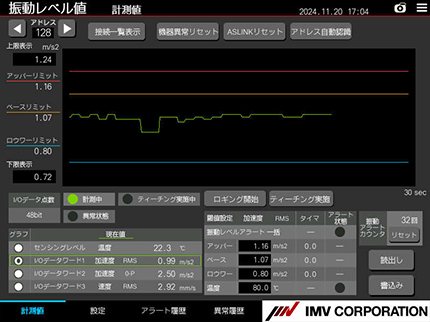 計測値サンプル画面画面