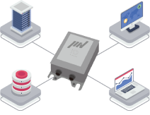 システム親和性