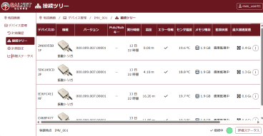S-QUBE_クラウド連携_各種設定