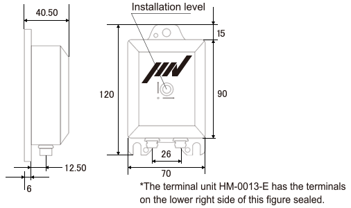 Outline drawings of HM-0013-M (long period vibration monitoring unit)