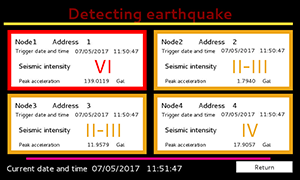 Warning flash screen that allows simultaneous confirmation of multiple points