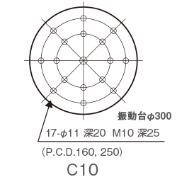 供試品取付ネジ位置