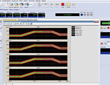 Multi SINE(คลื่นไซน์หลายระดับอิสระ)