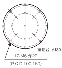 EUT安装螺丝位置