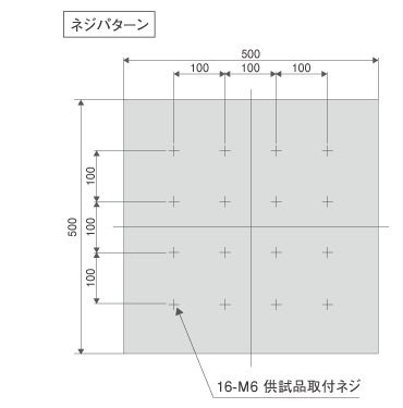 ネジパターン