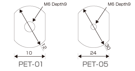 Table Insert Pattern