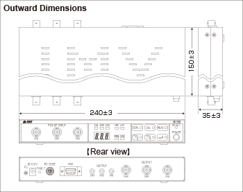 VM-1980/3 Specifications