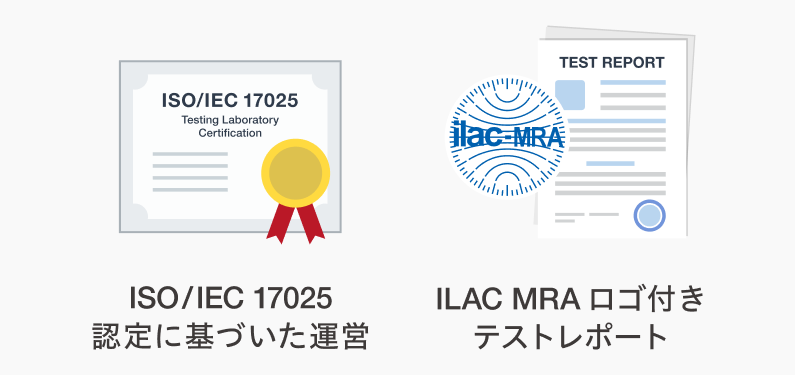 国際的信頼性と認証サポート