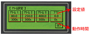 Flexible alarm outputs up to 10steps