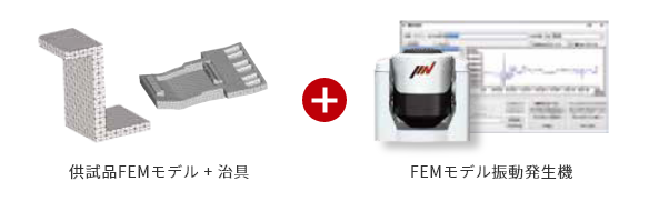 振動発生機（加振機）モデル作成