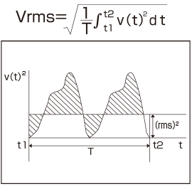 vibration auf deutsch iPhone: Vibration einstellen oder ausschalten – So funktioniert's main image 1