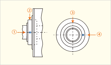 Measuring point of built-in bearing