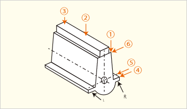 Measuring point of bearing stand