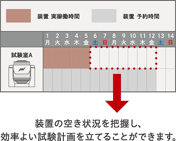 iMV cloud イメージ_日程調整時