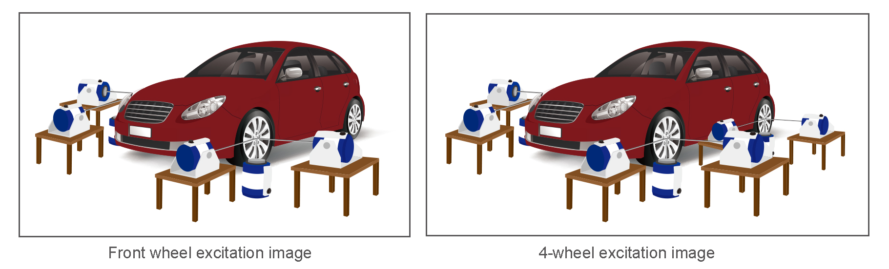 Verification of vehicle interior noise IMV CORPORATION