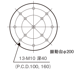 EM2301/SA2M/H6 振動発生機　本体可動部