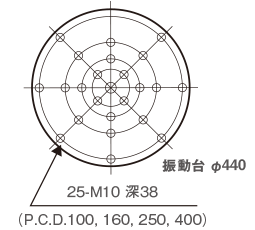 EM2505/SA5M/H10/C 補助テーブル　ネジパターン