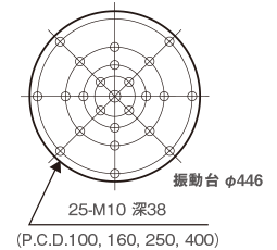 EM2605S/EM16HM/H10/C Vibration Generator Insert Pattern