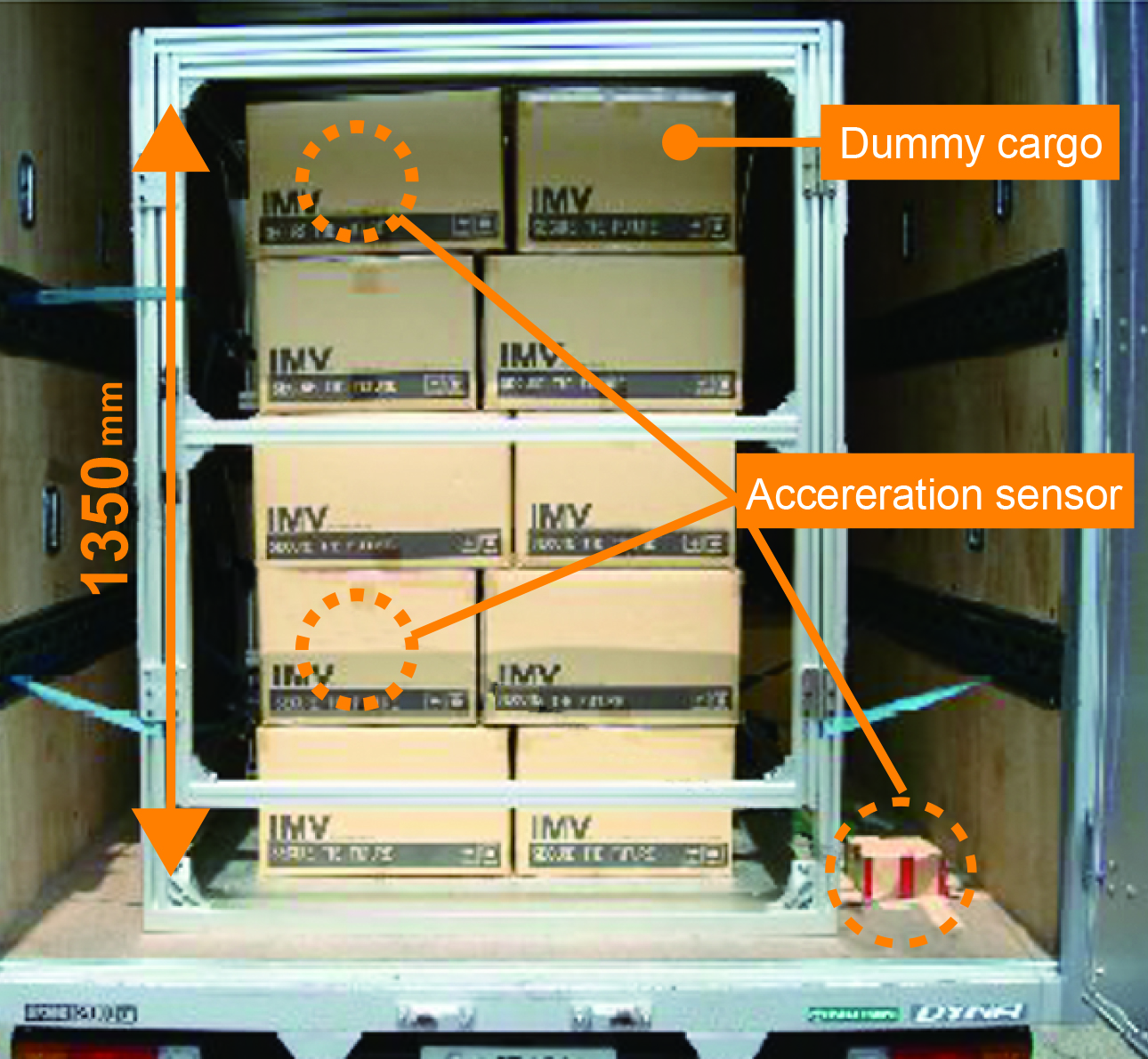 Tests on actual transport vibration measurement and test programming
