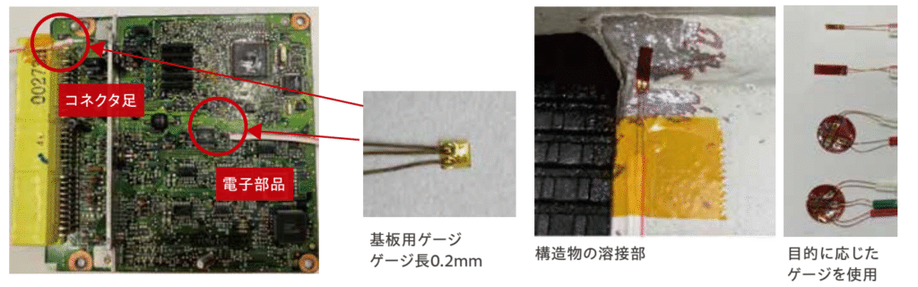 ひずみ測定試験_使用ゲージ