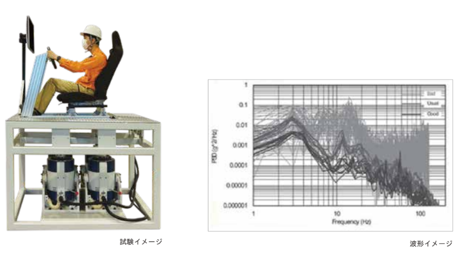 乗り心地評価試験イメージ